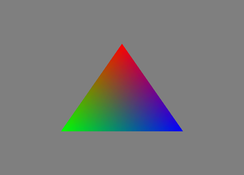 A colored triangle